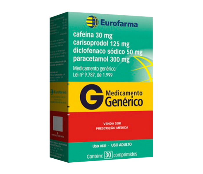 CARISOPRODOL + DICLOFENACO DE SÓDIO + PARACETAMOL+ CAFEÍNA